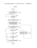 IMAGE PROCESSING APPARATUS AND IMAGE PROCESSING METHOD diagram and image