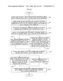 IMAGE PROCESSING APPARATUS AND IMAGE PROCESSING METHOD diagram and image