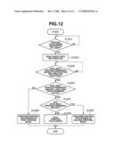 IMAGE-PROCESSING SYSTEM, CONTROL METHOD, PROGRAM, AND STORAGE MEDIUM diagram and image