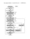 Data-processing device diagram and image