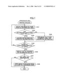 Data-processing device diagram and image