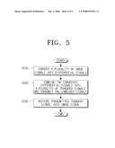 IMAGE FORMING APPARATUS AND METHOD OF TRANSMITTING SIGNAL diagram and image