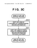 INFORMATION PROCESSING APPARATUS AND METHOD, PROGRAM, AND PRINT SYSTEM diagram and image