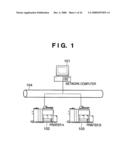 INFORMATION PROCESSING APPARATUS AND CONTROL METHOD THEREOF diagram and image