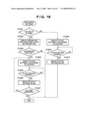 INFORMATION PROCESSING APPARATUS AND CONTROL METHOD THEREOF diagram and image