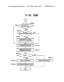 INFORMATION PROCESSING APPARATUS AND CONTROL METHOD THEREOF diagram and image