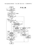 INFORMATION PROCESSING APPARATUS AND CONTROL METHOD THEREOF diagram and image