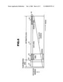 RECORDING METHOD FOR RECORDING DATA ON A RECORDING MEDIUM diagram and image