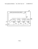 Motor Driving Circuit diagram and image