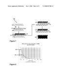 Layered carbon electrodes useful in electric double layer capacitors and capacitive deionization and methods of making the same diagram and image