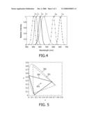 Illumination System with Multiple Sets of Light Sources diagram and image