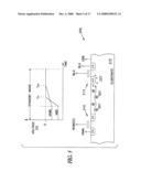 POWER SAVING MEMORY APPARATUS, SYSTEMS, AND METHODS diagram and image