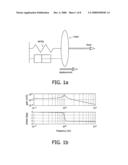 Method and Device for Tilt Compensation In an Optical Storage System diagram and image