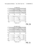 Method and Device for Tilt Compensation In an Optical Storage System diagram and image