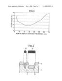 OPTICAL RECORDING MEDIUM, MANUFACTURING METHOD FOR OPTICAL RECORDING MEDIUM, AND REPRODUCING METHOD FOR OPTICAL RECORDING MEDIUM diagram and image