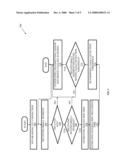 Systems for Detecting Nagling on a TCP Network Connection diagram and image