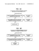 Bandwidth policing method and packet transfer apparatus with bandwidth policing function diagram and image