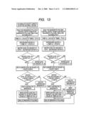 Bandwidth policing method and packet transfer apparatus with bandwidth policing function diagram and image