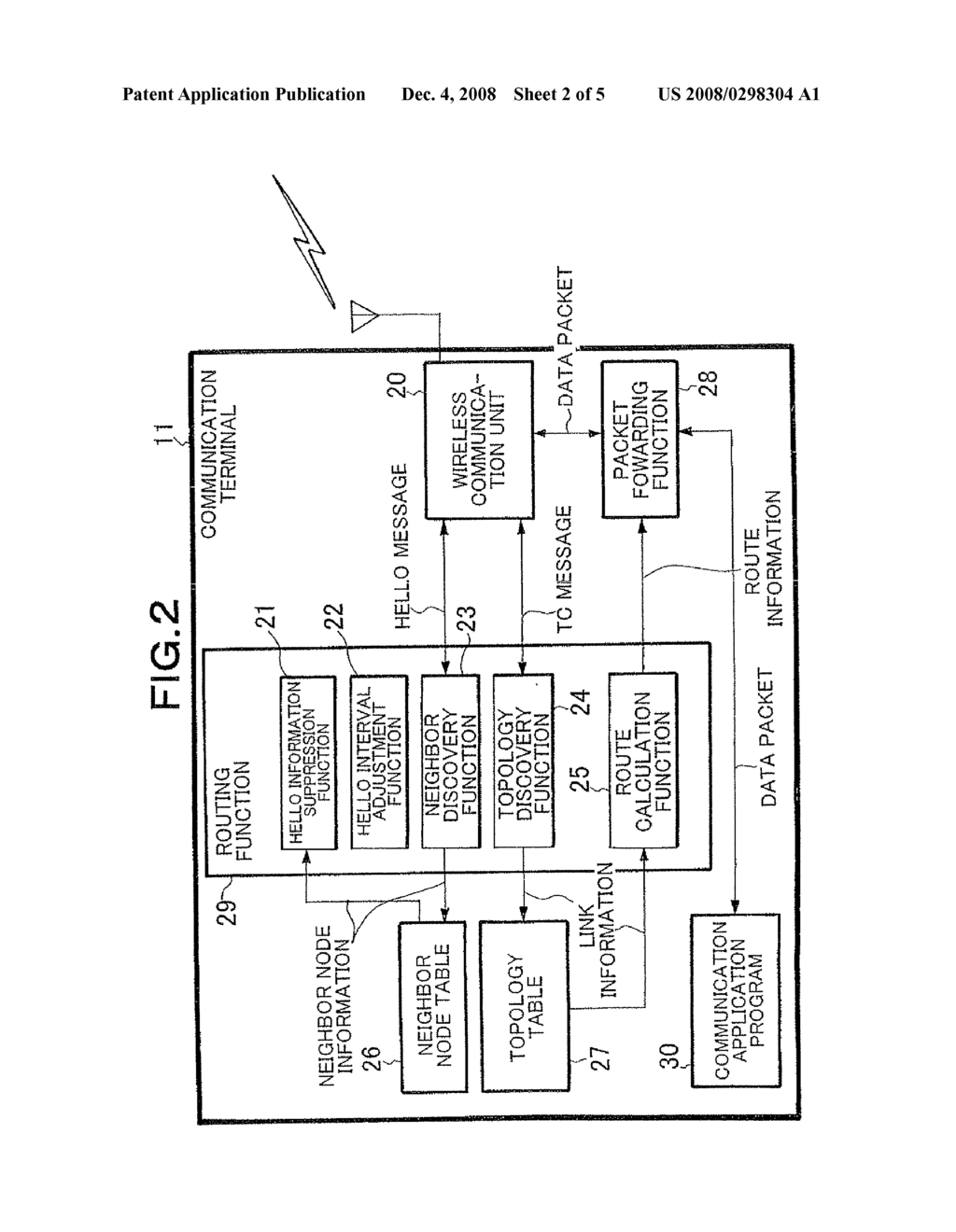 ROUTING METHOD IN WIRELESS MULTI-HOP NETWORK AND COMMUNICATION TERMINAL - diagram, schematic, and image 03