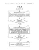 ROUTING METHOD IN WIRELESS MULTI-HOP NETWORK AND COMMUNICATION TERMINAL diagram and image