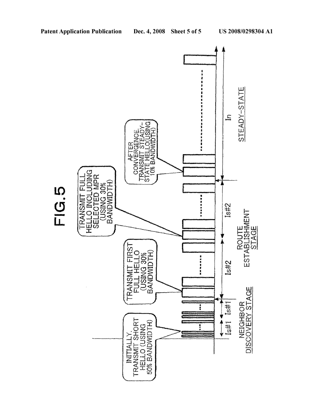 ROUTING METHOD IN WIRELESS MULTI-HOP NETWORK AND COMMUNICATION TERMINAL - diagram, schematic, and image 06