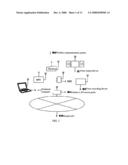 COMMUNICATION SYSTEM, OUTPUT DEVICE, INPUT DEVICE AND WIRELESS COMMUNICATION METHOD diagram and image