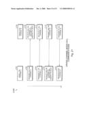 CROSS CHANNEL COEXISTENCE BEACONING PROTOCOL FOR WIRELESS DYNAMIC SPECTRUM ACCESS NETWORKS diagram and image