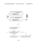 METHOD AND SYSTEM FOR ESTABLISHING TUNNEL IN WLAN diagram and image