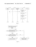 METHOD AND SYSTEM FOR ESTABLISHING TUNNEL IN WLAN diagram and image