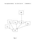 OPTIMIZATION PROCESS AND SYSTEM FOR A HETEROGENEOUS AD HOC NETWORK diagram and image