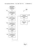 OPTIMIZATION PROCESS AND SYSTEM FOR A HETEROGENEOUS AD HOC NETWORK diagram and image