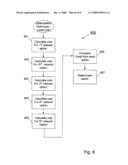 OPTIMIZATION PROCESS AND SYSTEM FOR A HETEROGENEOUS AD HOC NETWORK diagram and image