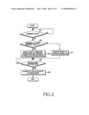 Apparatus and method for requesting bandwidth and allocating uplink resources based on group in wireless communication system diagram and image