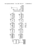 Apparatus and method for requesting bandwidth and allocating uplink resources based on group in wireless communication system diagram and image