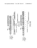 Apparatus and method for requesting bandwidth and allocating uplink resources based on group in wireless communication system diagram and image