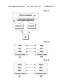 Data Transmission Method and Data Re-Transmission Method diagram and image