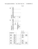 Data Transmission Method and Data Re-Transmission Method diagram and image