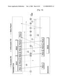 Data Transmission Method and Data Re-Transmission Method diagram and image