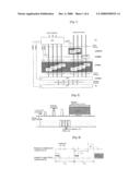 Method and Protocol for Handling Access Attemptsfor Communications Systems diagram and image