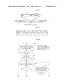 Method and Protocol for Handling Access Attemptsfor Communications Systems diagram and image