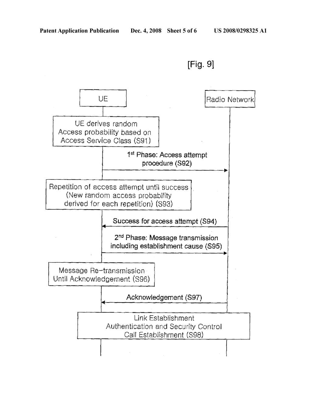 Method and Protocol for Handling Access Attemptsfor Communications Systems - diagram, schematic, and image 06