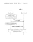 Method and Protocol for Handling Access Attemptsfor Communications Systems diagram and image