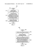 GUARD SUBCARRIER PLACEMENT IN AN OFDM SYMBOL USED FOR SYNCHRONIZATION diagram and image