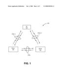 TRUSTED WIRELESS COMMUNICATIONS WITH STATION-TO-STATION LINK ASSOCIATION diagram and image