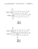 Method of Beacon Management For Merging Piconets diagram and image