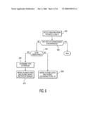 Method of Beacon Management For Merging Piconets diagram and image