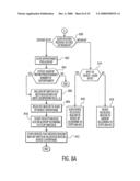 Method of Beacon Management For Merging Piconets diagram and image