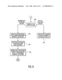 Method of Beacon Management For Merging Piconets diagram and image