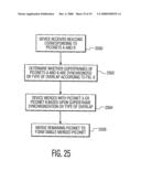 Method of Beacon Management For Merging Piconets diagram and image