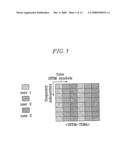 Multi-Carrier Cdma Transmitting Device and Method Using Block-Based Multi-Carrier Spreading diagram and image